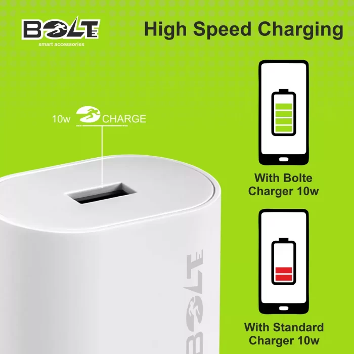 BOLTE-BTC-21-10W-2-0-A-USB-Charger-White-1-Year- (1)