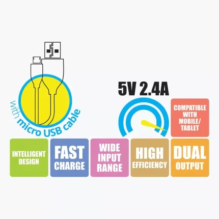 Zebronics-Ma5223-V8-2-4A-Dual-Usb-Charger-With-Mic