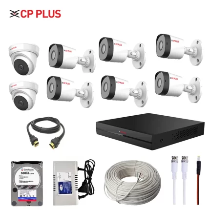 cp plus combo kit