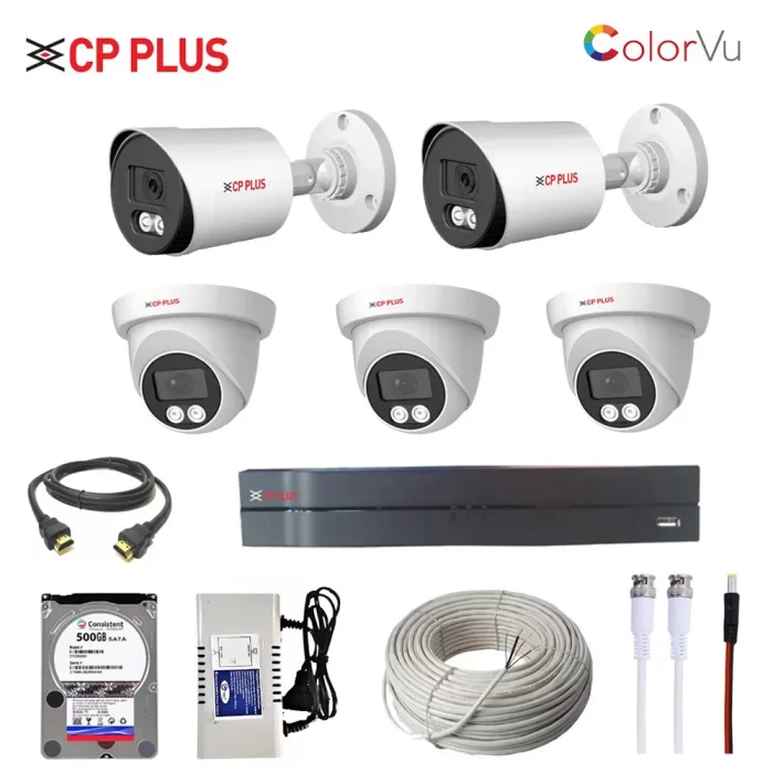 cp plus color combo kit