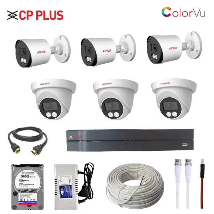 cp plus color combo kit