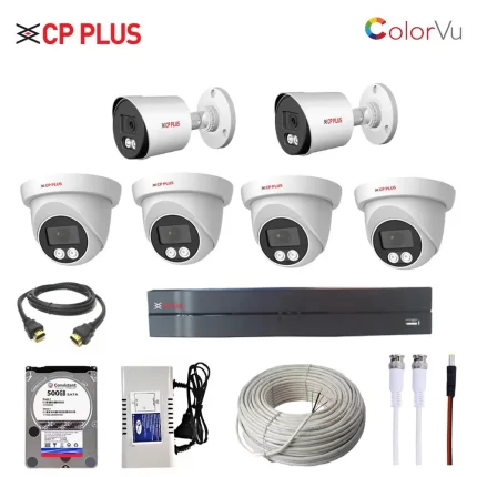 cp plus color combo kit