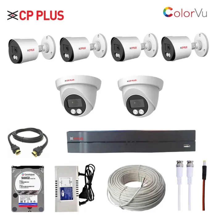 cp plus color combo kit