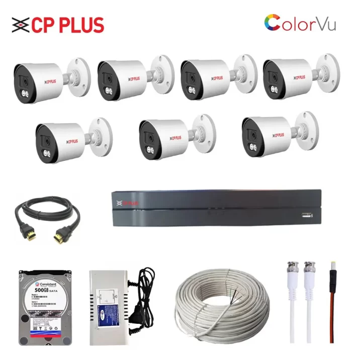 cp plus color combo kit