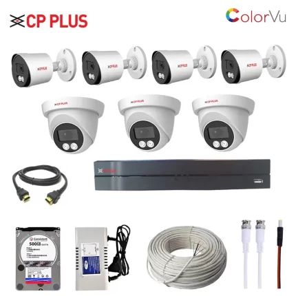 cp plus color combo kit