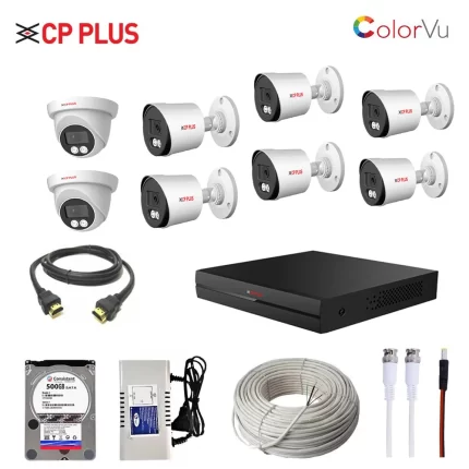 cp plus color combo kit